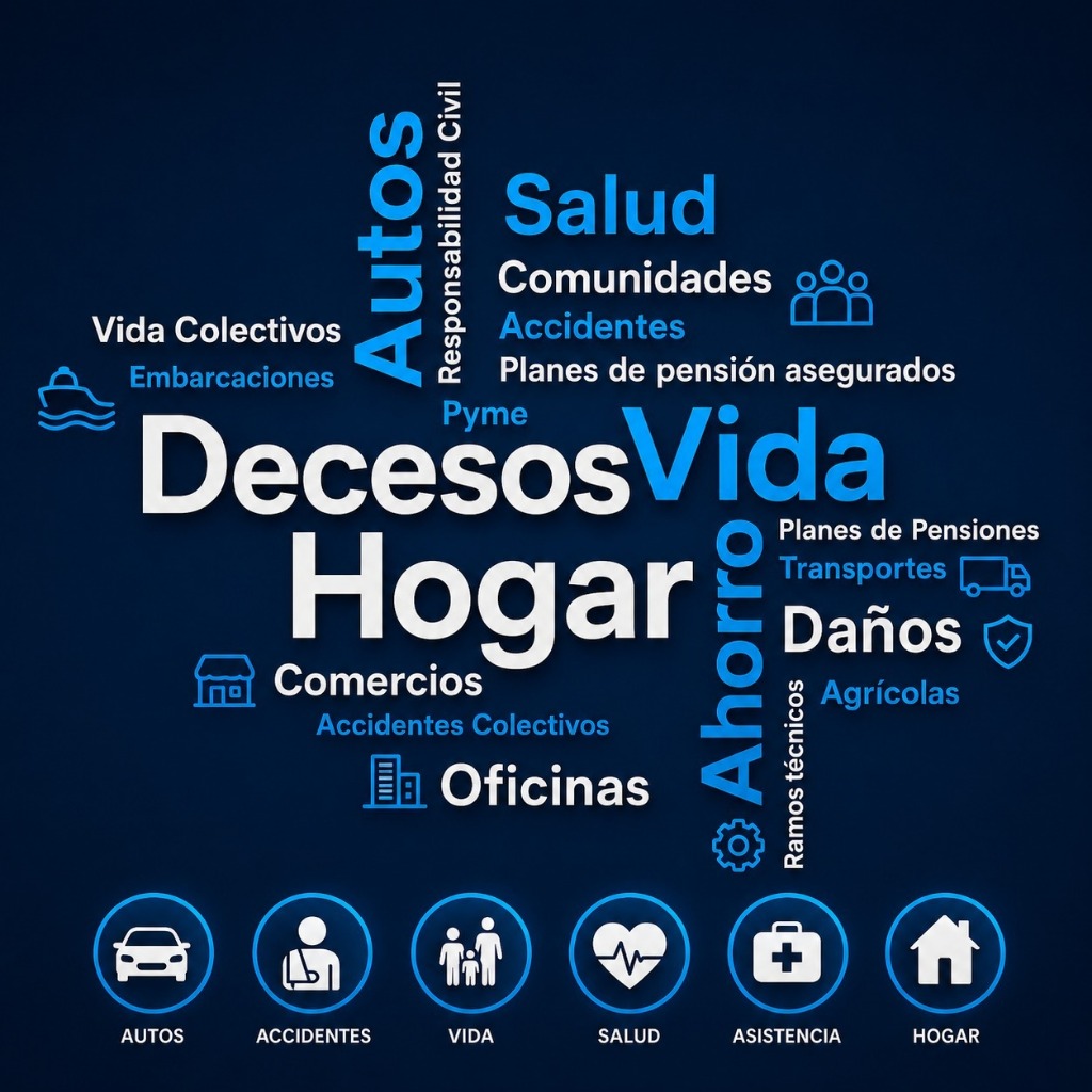 Ramos de Seguros